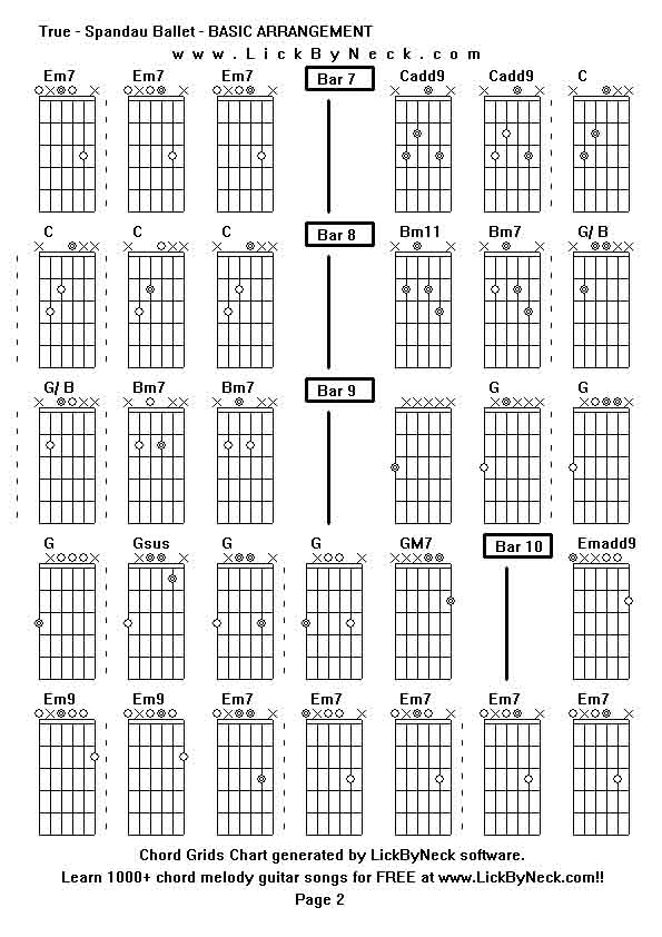 Chord Grids Chart of chord melody fingerstyle guitar song-True - Spandau Ballet - BASIC ARRANGEMENT,generated by LickByNeck software.